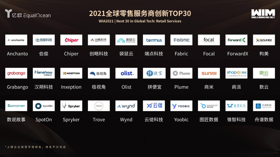 億歐 2021全球零售服務(wù)商(shāng)創新(xīn)TOP30