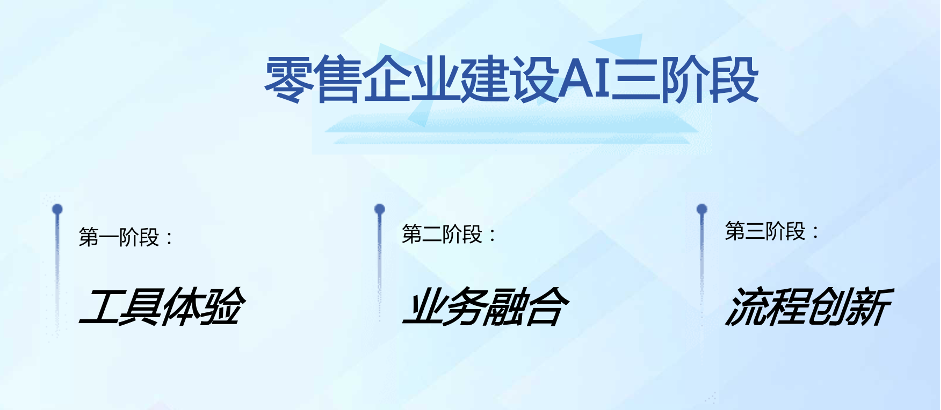 圖片 2