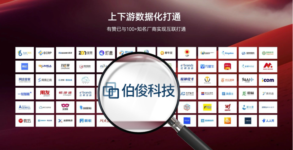 伯俊科(kē)技(jì )受邀參加有(yǒu)贊2024春季發布會
