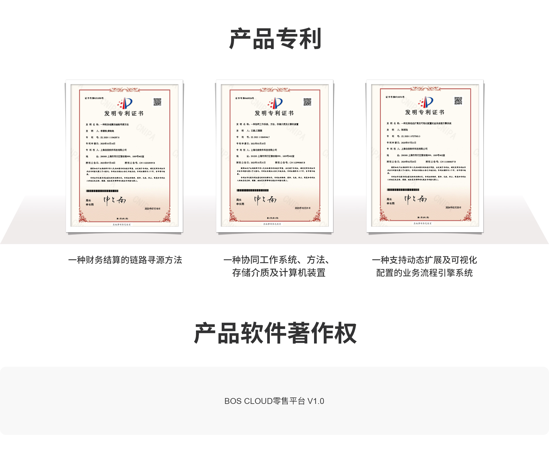 BOS Cloud産(chǎn)品專利與軟件著作(zuò)權