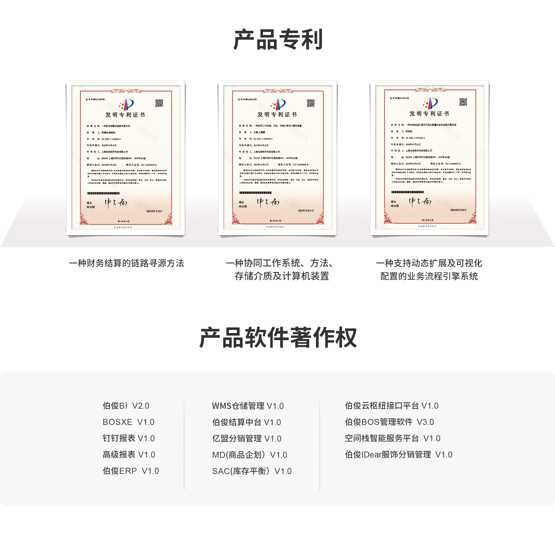 伯俊erp産(chǎn)品專利與軟件著作(zuò)權