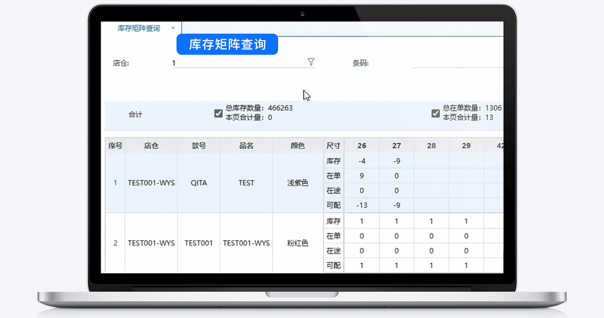 矩陣化進行商(shāng)品管理(lǐ)