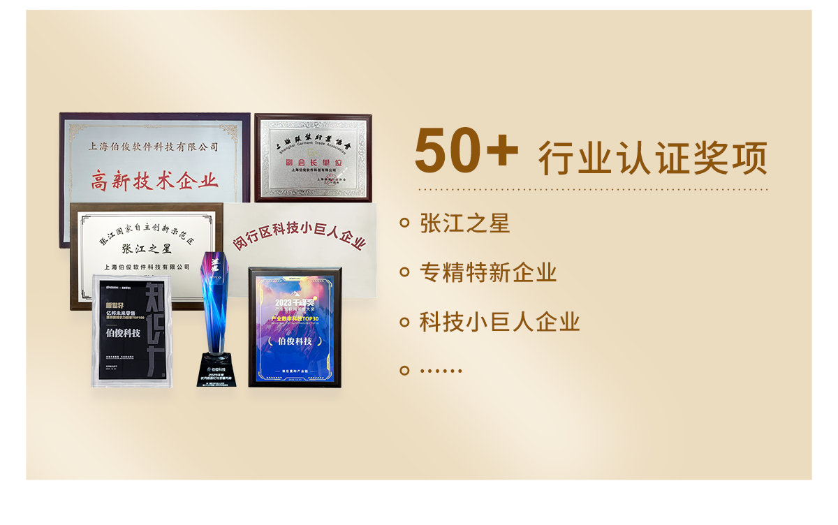 50+行業認證獎