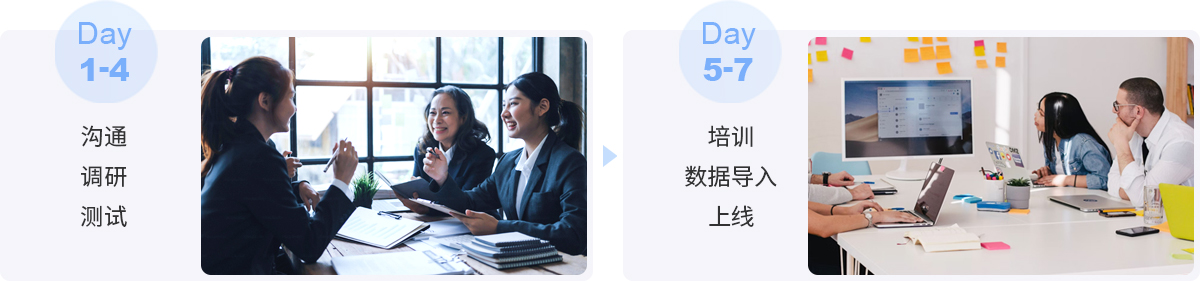 一周完成安(ān)裝(zhuāng)，快速用(yòng)上ERP和POS