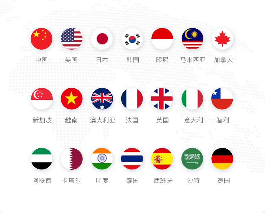 伯俊BOS，ERP，進銷存，分(fēn)銷系統，支持多(duō)時區(qū)跨國(guó)業務(wù)，價稅分(fēn)離，多(duō)币種彙率換算，多(duō)語言，新(xīn)零售，智慧門店(diàn)