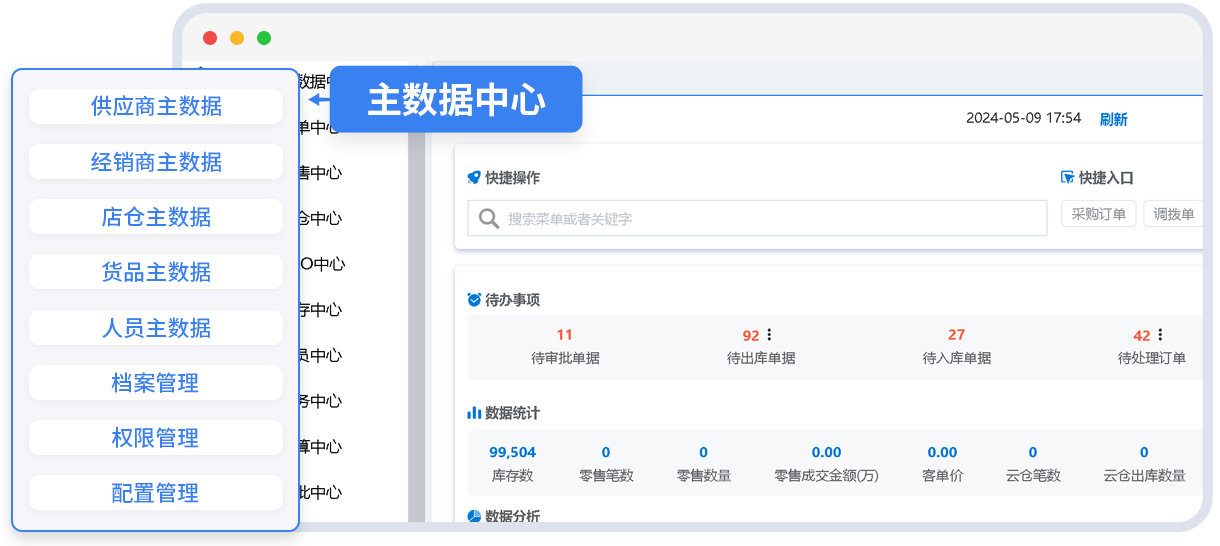 伯俊BOS，ERP，進銷存，分(fēn)銷系統，主數據管理(lǐ)，數字資産(chǎn)，企業數據，主數據中(zhōng)心