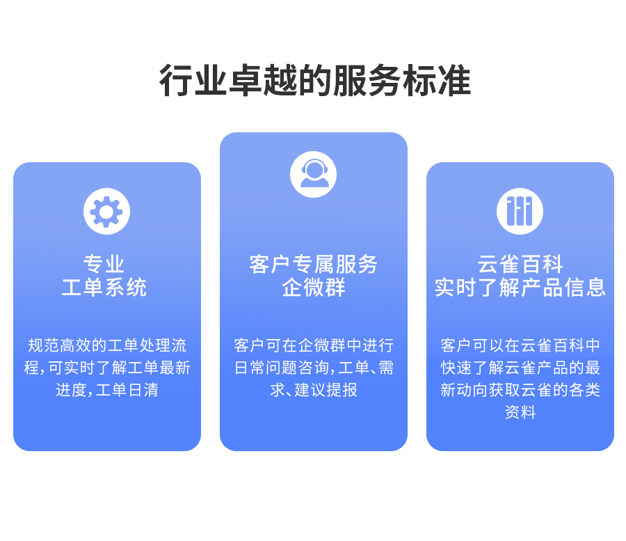伯俊專業工(gōng)單系統，客戶專屬服務(wù)