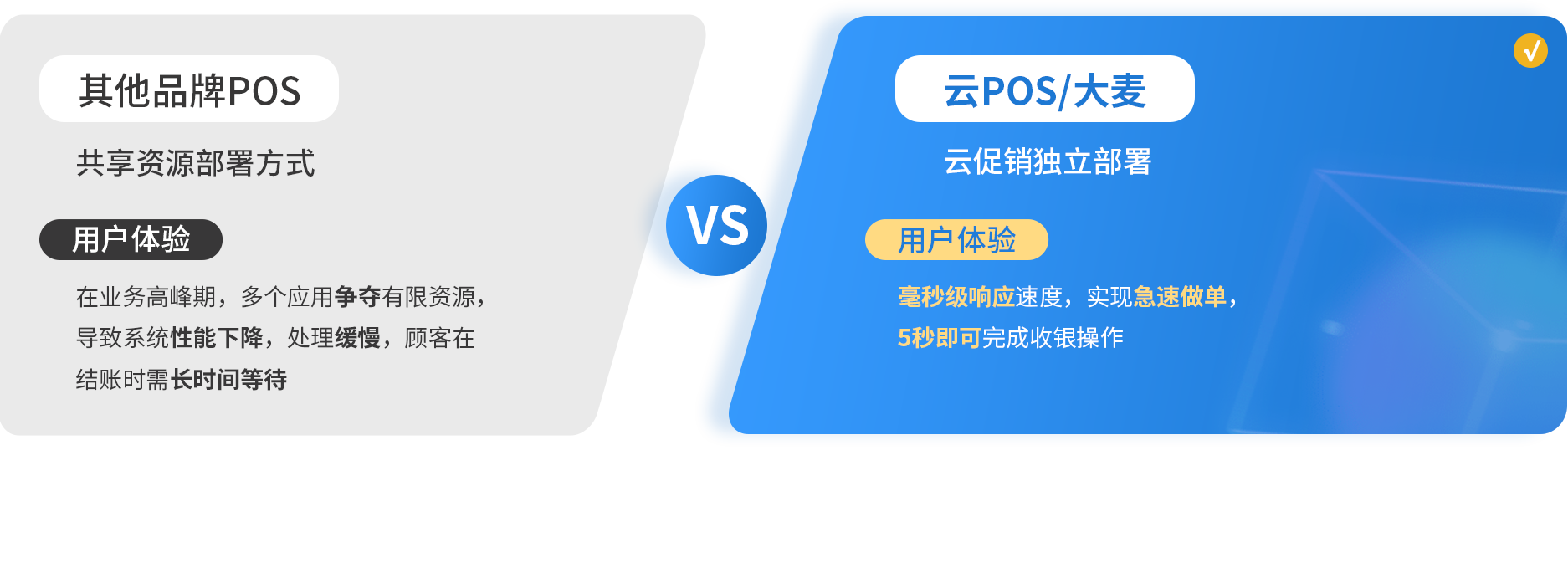 雲pos/大麥，雲促銷，獨立部署