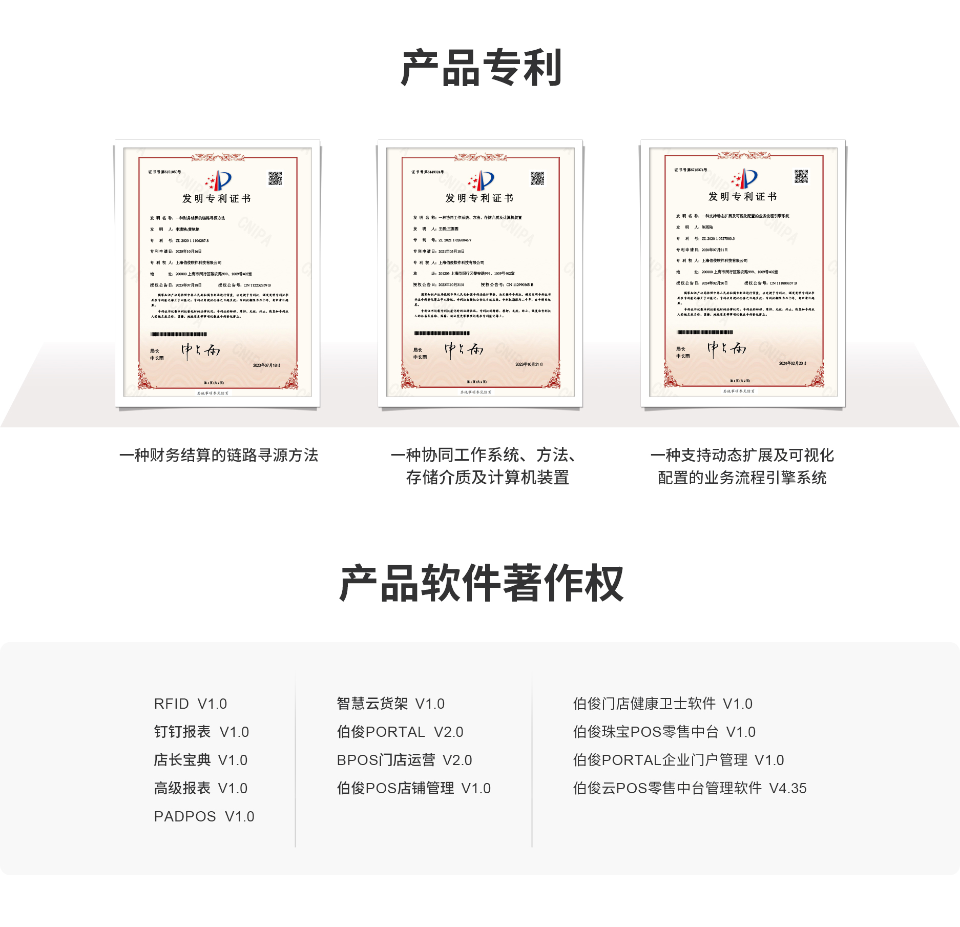 雲pos産(chǎn)品專利與軟件著作(zuò)權